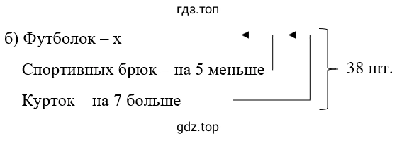 Упражнение 2.207. б) Схематический чертеж к задаче