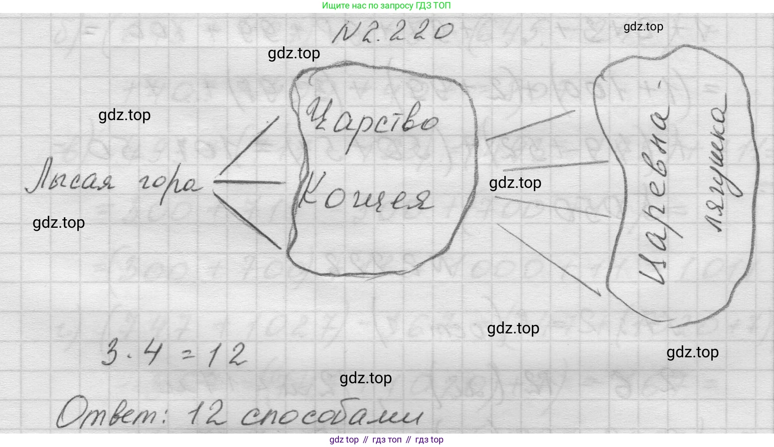 Математика, 5 класс Учебник, авторы: Виленкин Наум Яковлевич, Жохов Владимир Иванович, Чесноков Александр Семёнович, Александрова Лилия Александровна, Шварцбурд Семён Исаакович, издательство Просвещение, Москва, 2023, белого цвета, Часть 1, страница 73, номер 2.220, Решение 1