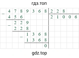 4789368/228=21006