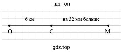 Упражнение 2.24 Отрезок