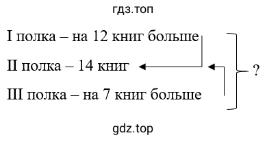 Упражнение 2.49. Схематический чертеж к задаче