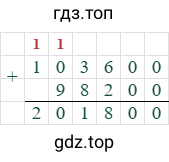 103600+98200=201800