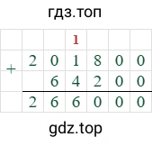201800+64200=266000