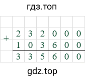 232000+103600=335600