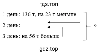 Упражнение 2.6. Схематический чертеж к задаче
