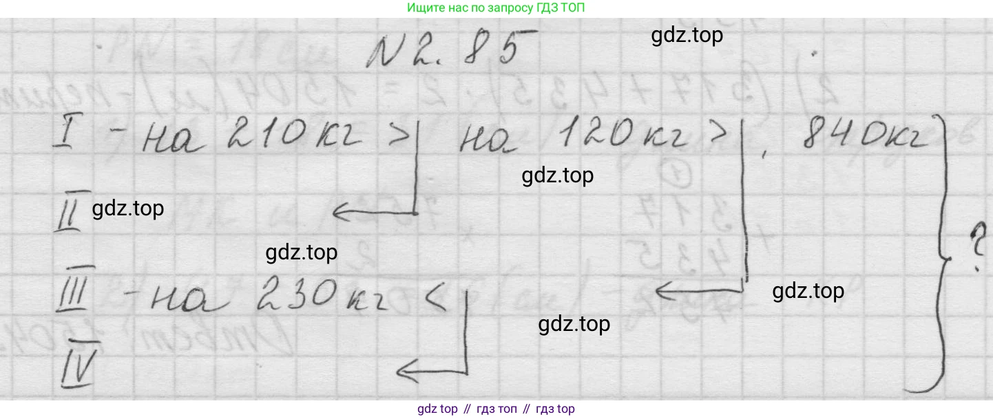Математика, 5 класс Учебник, авторы: Виленкин Наум Яковлевич, Жохов Владимир Иванович, Чесноков Александр Семёнович, Александрова Лилия Александровна, Шварцбурд Семён Исаакович, издательство Просвещение, Москва, 2023, белого цвета, Часть 1, страница 55, номер 2.85, Решение 1