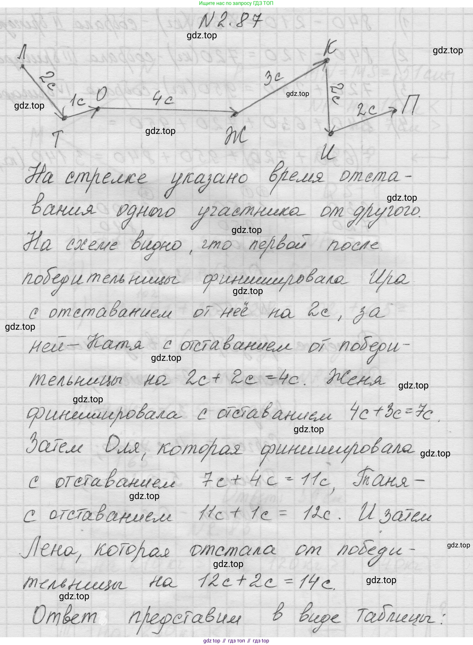 Математика, 5 класс Учебник, авторы: Виленкин Наум Яковлевич, Жохов Владимир Иванович, Чесноков Александр Семёнович, Александрова Лилия Александровна, Шварцбурд Семён Исаакович, издательство Просвещение, Москва, 2023, белого цвета, Часть 1, страница 56, номер 2.87, Решение 1