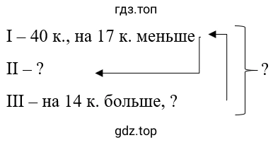 Упражнение 2.98. Схематический чертеж к задаче