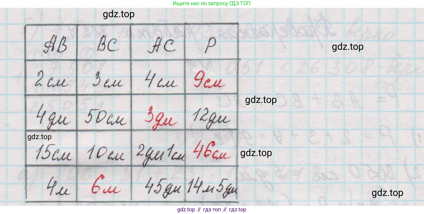 Математика, 5 класс Учебник, авторы: Виленкин Наум Яковлевич, Жохов Владимир Иванович, Чесноков Александр Семёнович, Александрова Лилия Александровна, Шварцбурд Семён Исаакович, издательство Просвещение, Москва, 2023, белого цвета, Часть 1, страница 68, номер 1, Решение 1 (продолжение 2)