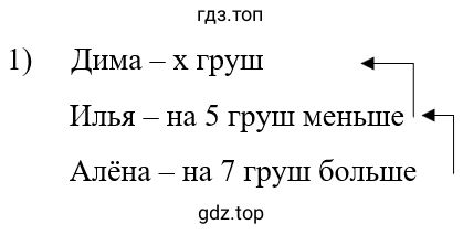 Упражнение 3.105. 1) Схематический чертеж к задаче: про груши