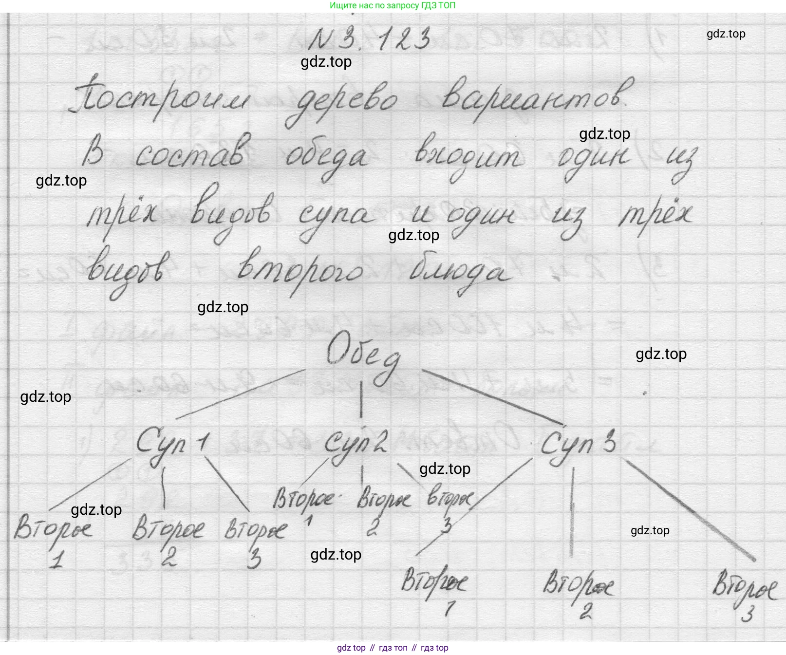 Математика, 5 класс Учебник, авторы: Виленкин Наум Яковлевич, Жохов Владимир Иванович, Чесноков Александр Семёнович, Александрова Лилия Александровна, Шварцбурд Семён Исаакович, издательство Просвещение, Москва, 2023, белого цвета, Часть 1, страница 91, номер 3.123, Решение 1
