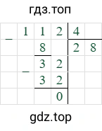 112/4=28