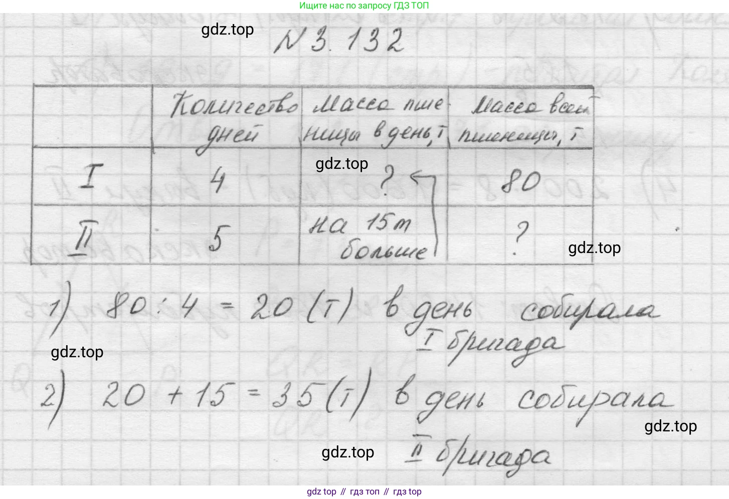Математика, 5 класс Учебник, авторы: Виленкин Наум Яковлевич, Жохов Владимир Иванович, Чесноков Александр Семёнович, Александрова Лилия Александровна, Шварцбурд Семён Исаакович, издательство Просвещение, Москва, 2023, белого цвета, Часть 1, страница 92, номер 3.132, Решение 1