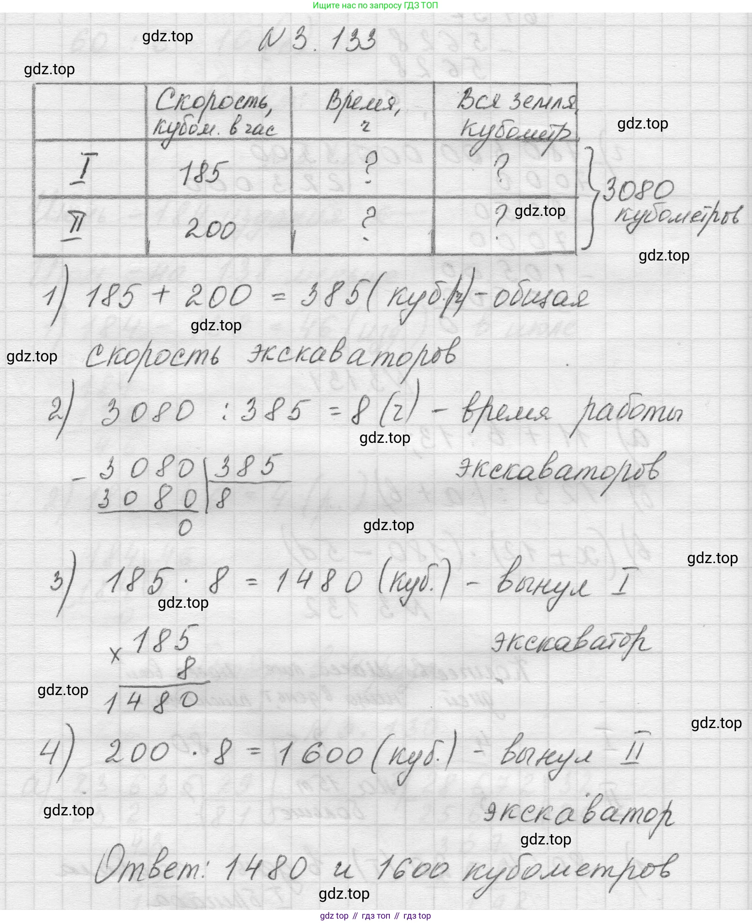 Математика, 5 класс Учебник, авторы: Виленкин Наум Яковлевич, Жохов Владимир Иванович, Чесноков Александр Семёнович, Александрова Лилия Александровна, Шварцбурд Семён Исаакович, издательство Просвещение, Москва, 2023, белого цвета, Часть 1, страница 92, номер 3.133, Решение 1