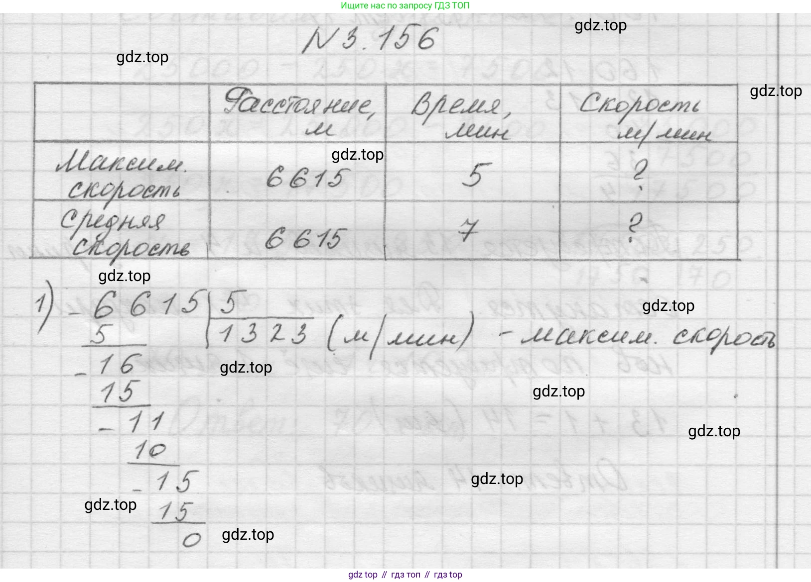 Математика, 5 класс Учебник, авторы: Виленкин Наум Яковлевич, Жохов Владимир Иванович, Чесноков Александр Семёнович, Александрова Лилия Александровна, Шварцбурд Семён Исаакович, издательство Просвещение, Москва, 2023, белого цвета, Часть 1, страница 95, номер 3.156, Решение 1