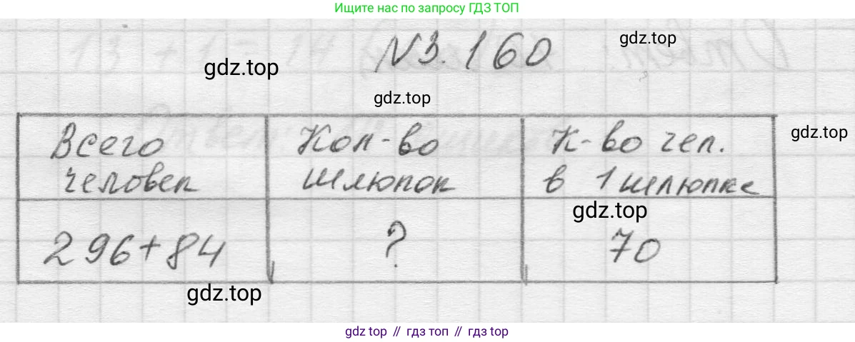 Математика, 5 класс Учебник, авторы: Виленкин Наум Яковлевич, Жохов Владимир Иванович, Чесноков Александр Семёнович, Александрова Лилия Александровна, Шварцбурд Семён Исаакович, издательство Просвещение, Москва, 2023, белого цвета, Часть 1, страница 95, номер 3.160, Решение 1
