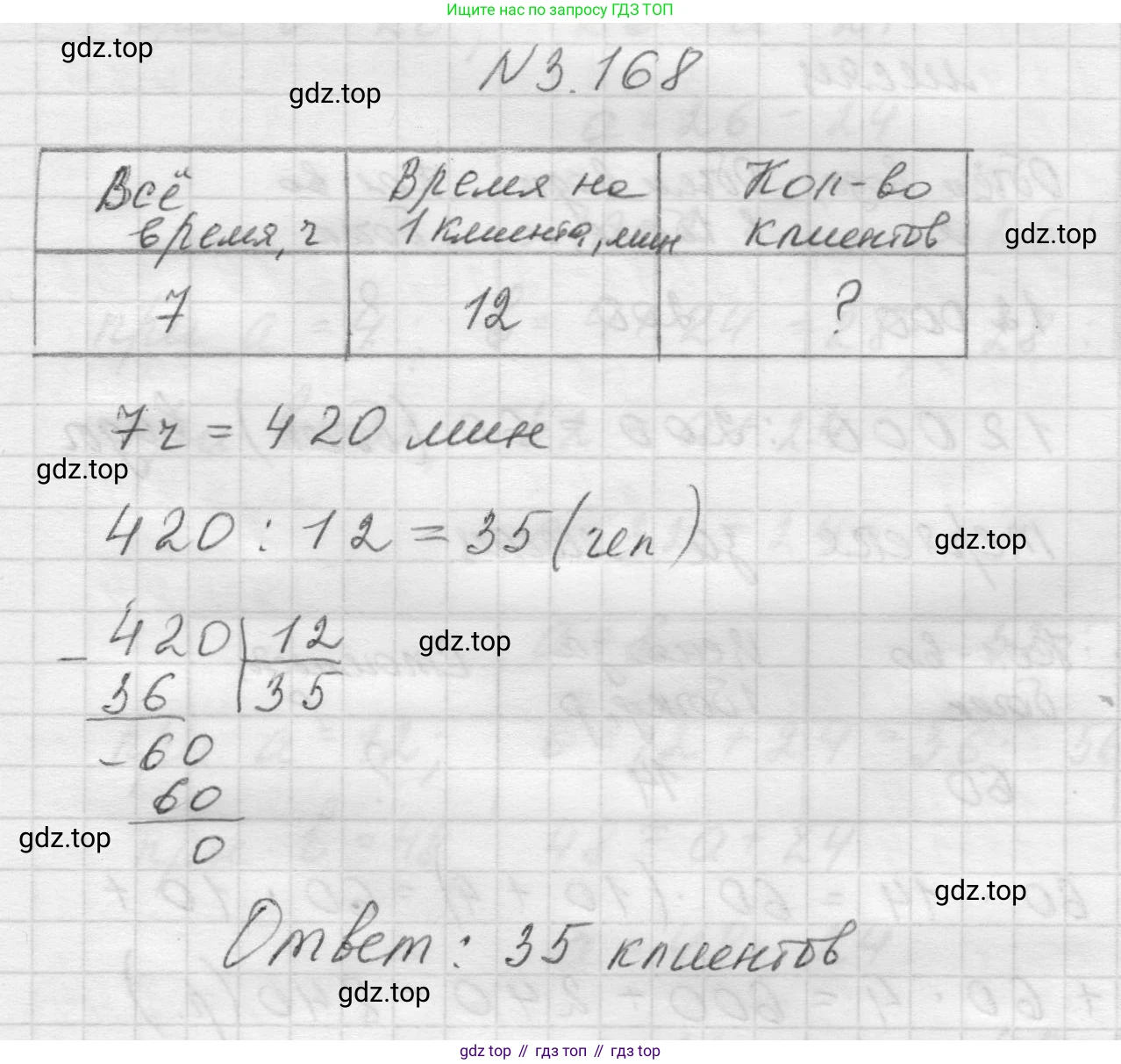 Математика, 5 класс Учебник, авторы: Виленкин Наум Яковлевич, Жохов Владимир Иванович, Чесноков Александр Семёнович, Александрова Лилия Александровна, Шварцбурд Семён Исаакович, издательство Просвещение, Москва, 2023, белого цвета, Часть 1, страница 96, номер 3.168, Решение 1