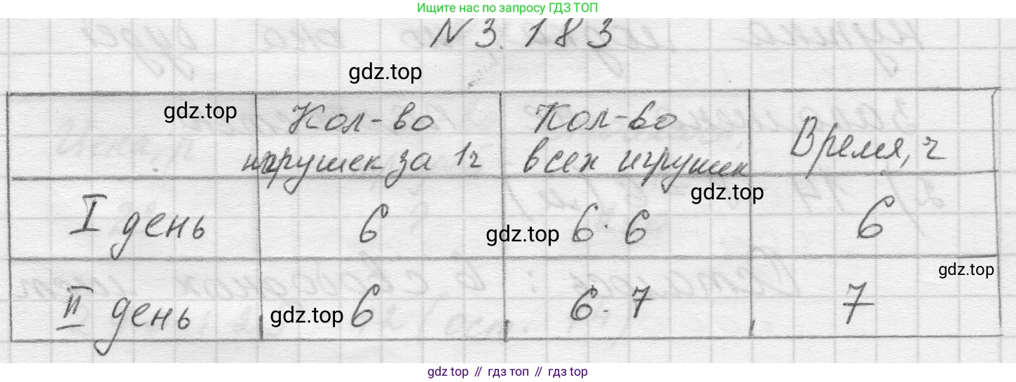 Математика, 5 класс Учебник, авторы: Виленкин Наум Яковлевич, Жохов Владимир Иванович, Чесноков Александр Семёнович, Александрова Лилия Александровна, Шварцбурд Семён Исаакович, издательство Просвещение, Москва, 2023, белого цвета, Часть 1, страница 100, номер 3.183, Решение 1