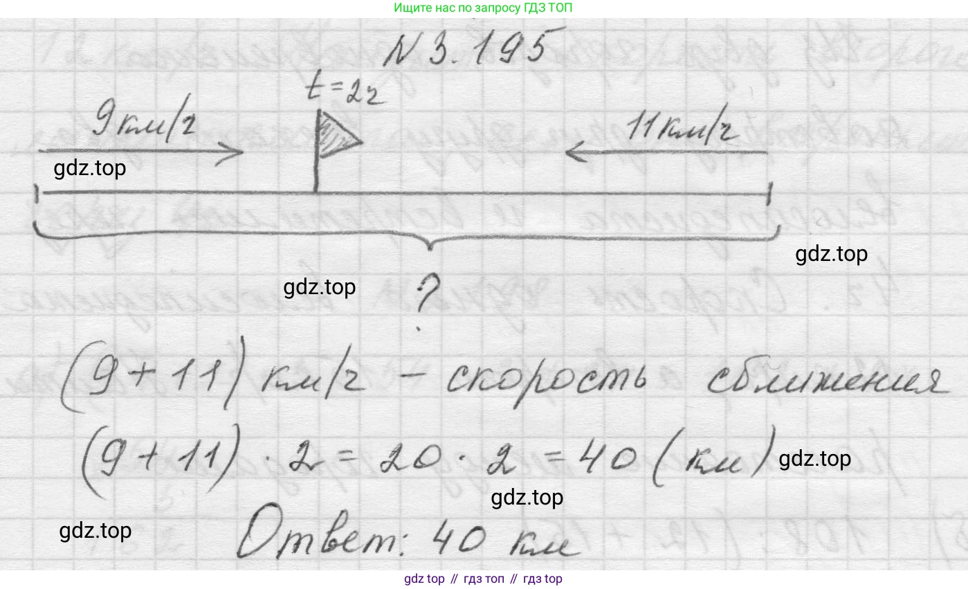 Математика, 5 класс Учебник, авторы: Виленкин Наум Яковлевич, Жохов Владимир Иванович, Чесноков Александр Семёнович, Александрова Лилия Александровна, Шварцбурд Семён Исаакович, издательство Просвещение, Москва, 2023, белого цвета, Часть 1, страница 100, номер 3.195, Решение 1