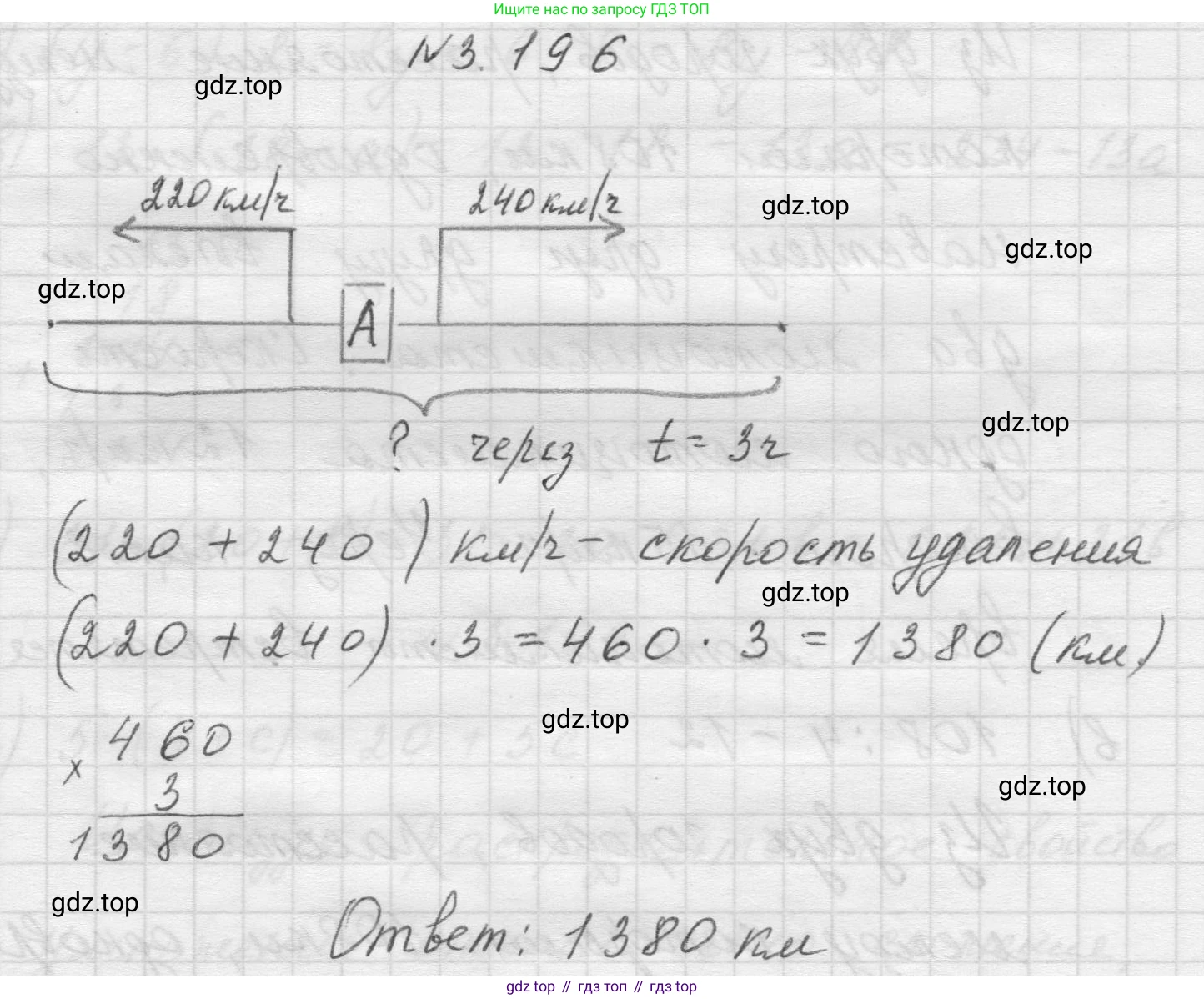 Математика, 5 класс Учебник, авторы: Виленкин Наум Яковлевич, Жохов Владимир Иванович, Чесноков Александр Семёнович, Александрова Лилия Александровна, Шварцбурд Семён Исаакович, издательство Просвещение, Москва, 2023, белого цвета, Часть 1, страница 101, номер 3.196, Решение 1