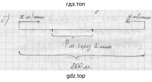Упражнение 3.202. б) Схематический чертеж к задаче