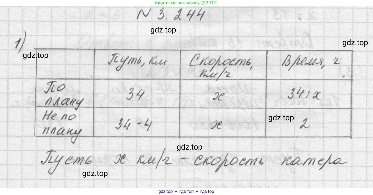 Математика, 5 класс Учебник, авторы: Виленкин Наум Яковлевич, Жохов Владимир Иванович, Чесноков Александр Семёнович, Александрова Лилия Александровна, Шварцбурд Семён Исаакович, издательство Просвещение, Москва, 2023, белого цвета, Часть 1, страница 104, номер 3.244, Решение 1