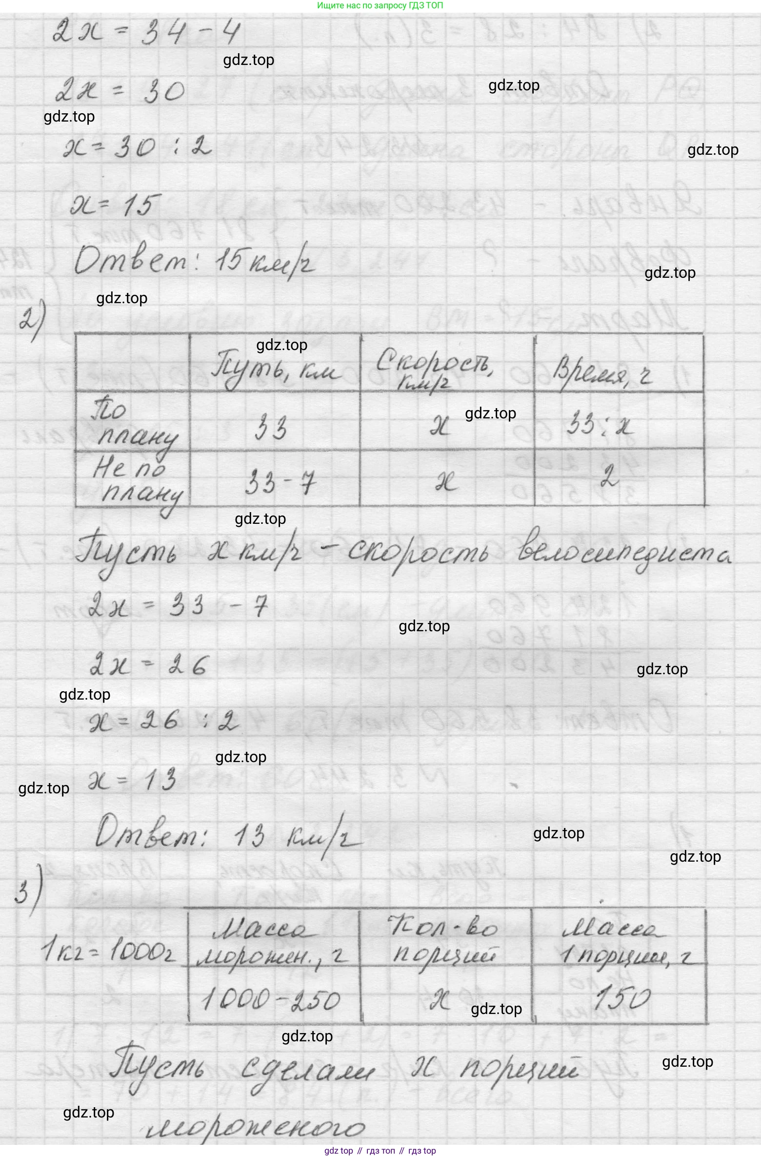 Математика, 5 класс Учебник, авторы: Виленкин Наум Яковлевич, Жохов Владимир Иванович, Чесноков Александр Семёнович, Александрова Лилия Александровна, Шварцбурд Семён Исаакович, издательство Просвещение, Москва, 2023, белого цвета, Часть 1, страница 104, номер 3.244, Решение 1 (продолжение 2)