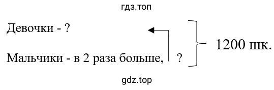 Упражнение 3.255. Схематический чертеж к задаче