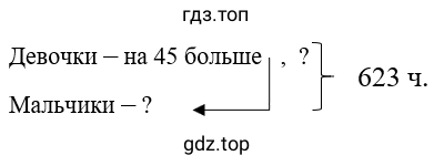 Упражнение 3.261. Схематический чертеж к задаче