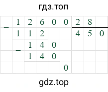 12600/28=450