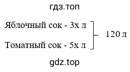 Упражнение 3.285. Схематический чертеж к задаче: