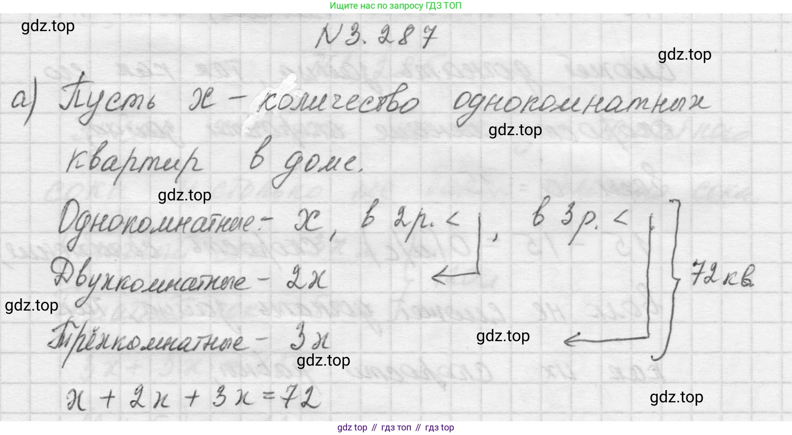 Математика, 5 класс Учебник, авторы: Виленкин Наум Яковлевич, Жохов Владимир Иванович, Чесноков Александр Семёнович, Александрова Лилия Александровна, Шварцбурд Семён Исаакович, издательство Просвещение, Москва, 2023, белого цвета, Часть 1, страница 111, номер 3.287, Решение 1