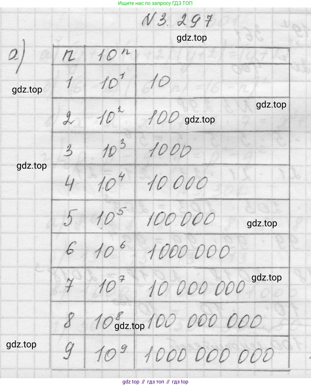 Математика, 5 класс Учебник, авторы: Виленкин Наум Яковлевич, Жохов Владимир Иванович, Чесноков Александр Семёнович, Александрова Лилия Александровна, Шварцбурд Семён Исаакович, издательство Просвещение, Москва, 2023, белого цвета, Часть 1, страница 114, номер 3.297, Решение 1