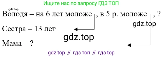 Упражнение 3.10. Схематический чертеж к задаче