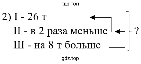 Упражнение 3.362. Схематический чертеж к задаче 2)