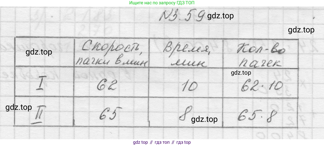 Математика, 5 класс Учебник, авторы: Виленкин Наум Яковлевич, Жохов Владимир Иванович, Чесноков Александр Семёнович, Александрова Лилия Александровна, Шварцбурд Семён Исаакович, издательство Просвещение, Москва, 2023, белого цвета, Часть 1, страница 84, номер 3.59, Решение 1