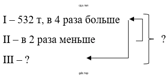 Схематический чертёж к задаче 3.75