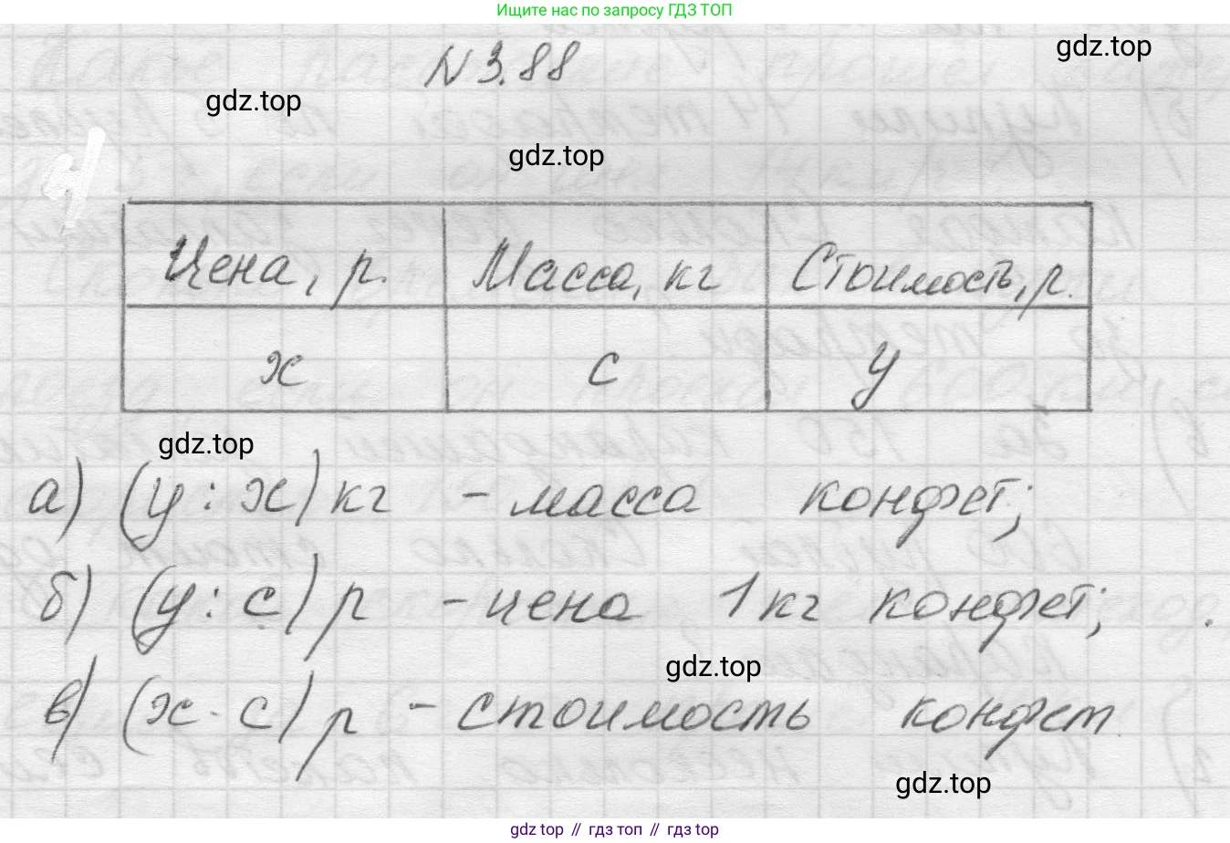 Математика, 5 класс Учебник, авторы: Виленкин Наум Яковлевич, Жохов Владимир Иванович, Чесноков Александр Семёнович, Александрова Лилия Александровна, Шварцбурд Семён Исаакович, издательство Просвещение, Москва, 2023, белого цвета, Часть 1, страница 88, номер 3.88, Решение 1