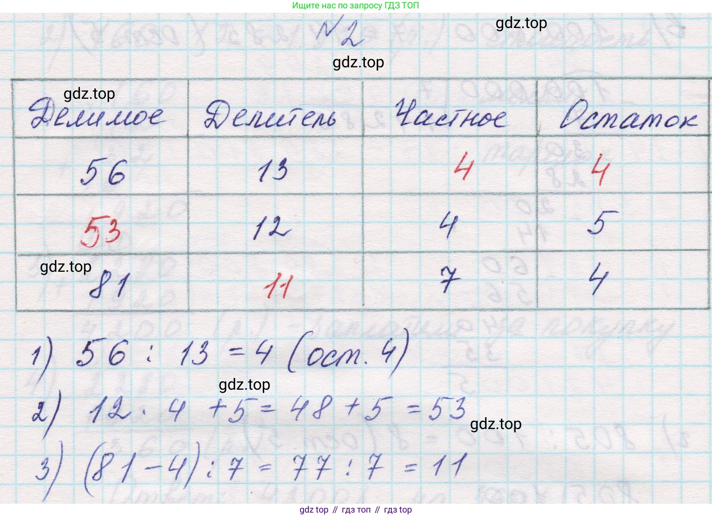 Математика, 5 класс Учебник, авторы: Виленкин Наум Яковлевич, Жохов Владимир Иванович, Чесноков Александр Семёнович, Александрова Лилия Александровна, Шварцбурд Семён Исаакович, издательство Просвещение, Москва, 2023, белого цвета, Часть 1, страница 98, номер 2, Решение 1