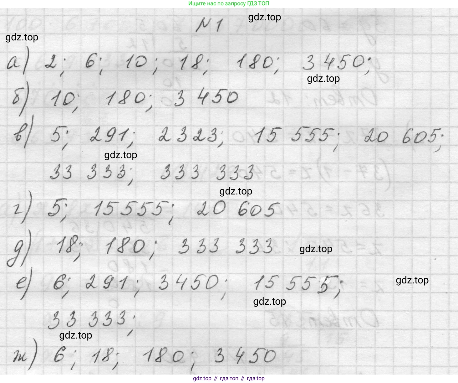 Математика, 5 класс Учебник, авторы: Виленкин Наум Яковлевич, Жохов Владимир Иванович, Чесноков Александр Семёнович, Александрова Лилия Александровна, Шварцбурд Семён Исаакович, издательство Просвещение, Москва, 2023, белого цвета, Часть 1, страница 129, номер 1, Решение 1