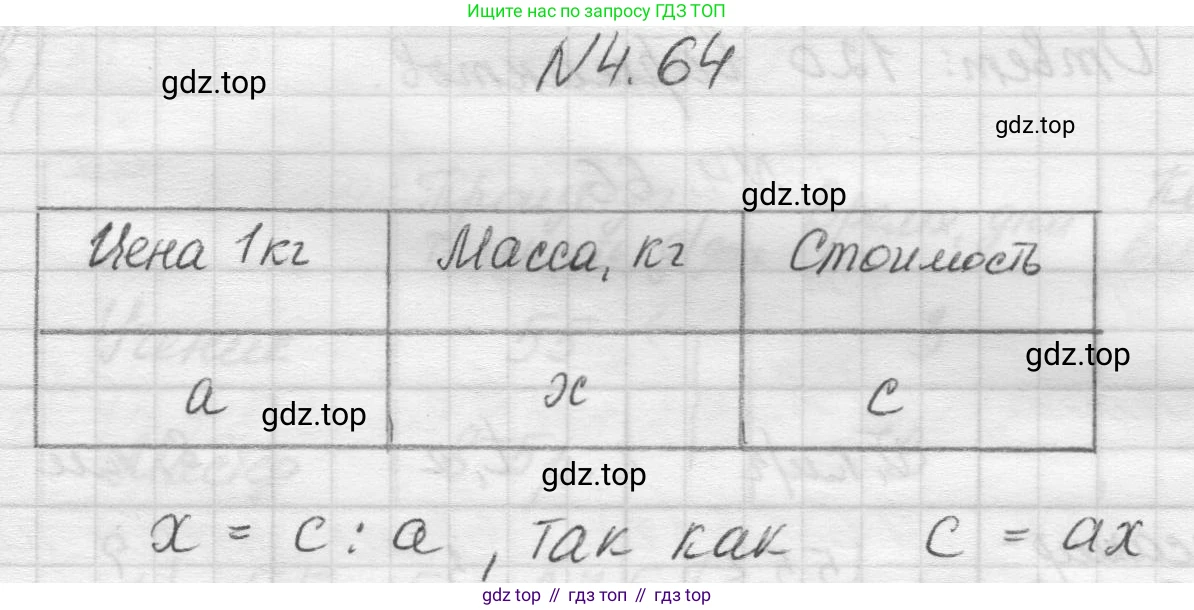Математика, 5 класс Учебник, авторы: Виленкин Наум Яковлевич, Жохов Владимир Иванович, Чесноков Александр Семёнович, Александрова Лилия Александровна, Шварцбурд Семён Исаакович, издательство Просвещение, Москва, 2023, белого цвета, Часть 1, страница 139, номер 4.64, Решение 1
