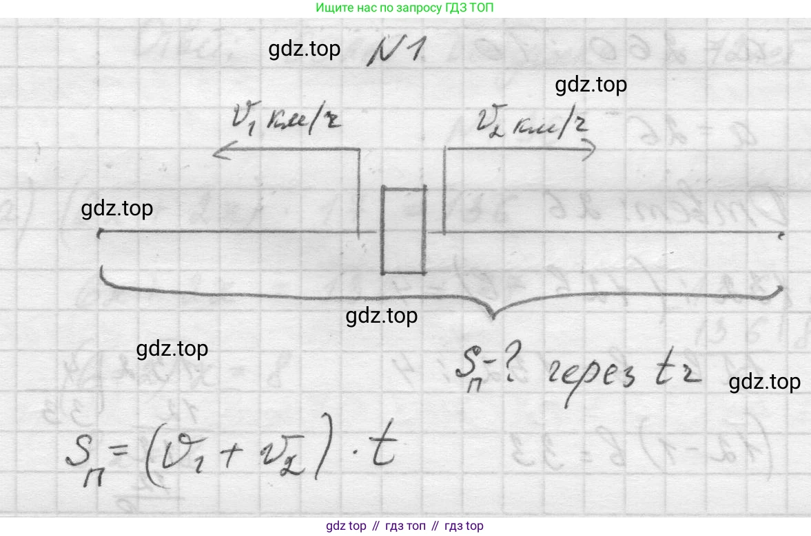 Математика, 5 класс Учебник, авторы: Виленкин Наум Яковлевич, Жохов Владимир Иванович, Чесноков Александр Семёнович, Александрова Лилия Александровна, Шварцбурд Семён Исаакович, издательство Просвещение, Москва, 2023, белого цвета, Часть 1, страница 136, номер 1, Решение 1