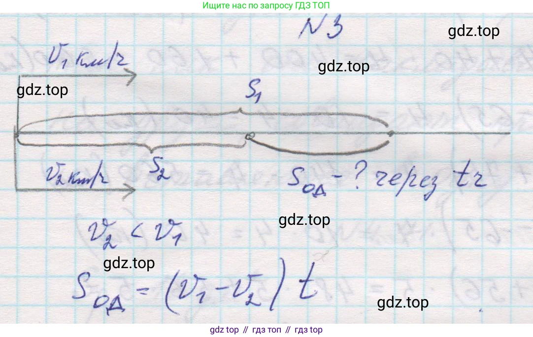 Математика, 5 класс Учебник, авторы: Виленкин Наум Яковлевич, Жохов Владимир Иванович, Чесноков Александр Семёнович, Александрова Лилия Александровна, Шварцбурд Семён Исаакович, издательство Просвещение, Москва, 2023, белого цвета, Часть 1, страница 136, номер 3, Решение 1