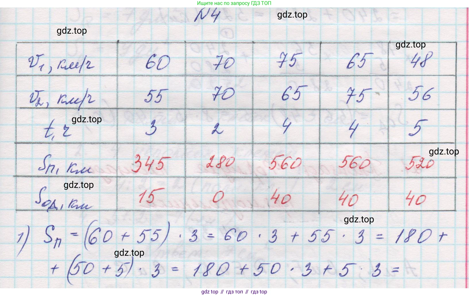 Математика, 5 класс Учебник, авторы: Виленкин Наум Яковлевич, Жохов Владимир Иванович, Чесноков Александр Семёнович, Александрова Лилия Александровна, Шварцбурд Семён Исаакович, издательство Просвещение, Москва, 2023, белого цвета, Часть 1, страница 136, номер 4, Решение 1