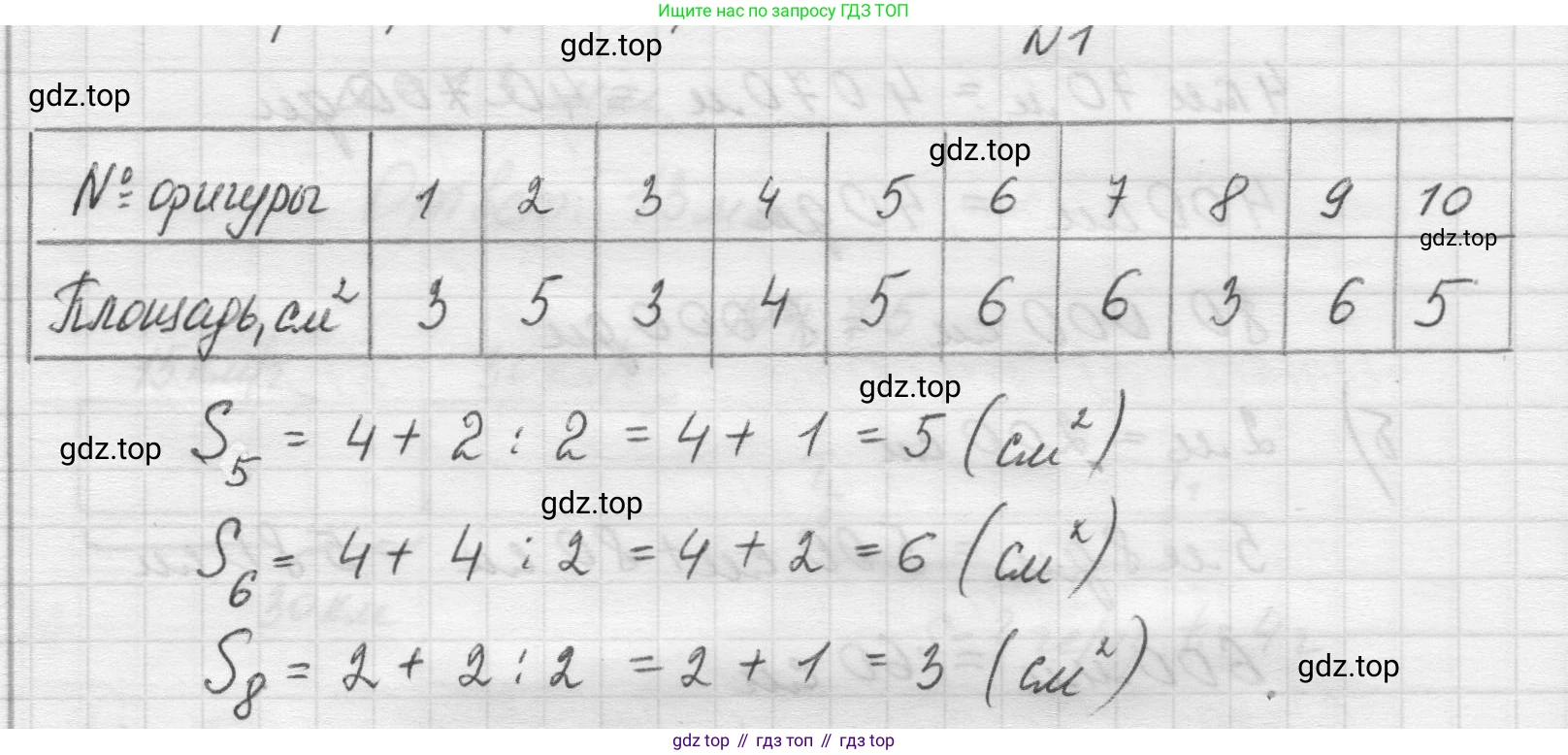 Математика, 5 класс Учебник, авторы: Виленкин Наум Яковлевич, Жохов Владимир Иванович, Чесноков Александр Семёнович, Александрова Лилия Александровна, Шварцбурд Семён Исаакович, издательство Просвещение, Москва, 2023, белого цвета, Часть 1, страница 141, номер 1, Решение 1