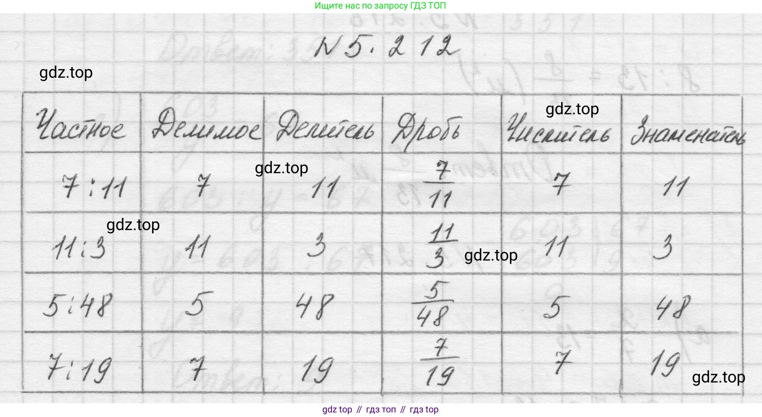 Математика, 5 класс Учебник, авторы: Виленкин Наум Яковлевич, Жохов Владимир Иванович, Чесноков Александр Семёнович, Александрова Лилия Александровна, Шварцбурд Семён Исаакович, издательство Просвещение, Москва, 2023, белого цвета, Часть 2, страница 38, номер 5.212, Решение 1