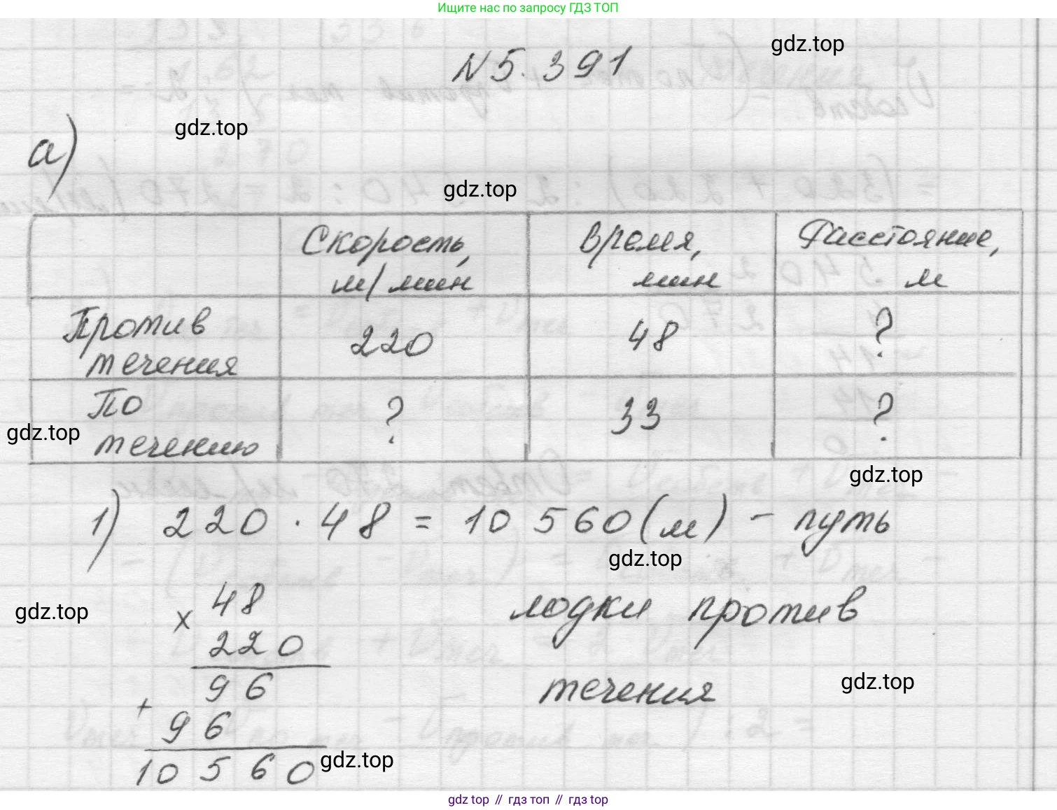 Математика, 5 класс Учебник, авторы: Виленкин Наум Яковлевич, Жохов Владимир Иванович, Чесноков Александр Семёнович, Александрова Лилия Александровна, Шварцбурд Семён Исаакович, издательство Просвещение, Москва, 2023, белого цвета, Часть 2, страница 65, номер 5.391, Решение 1