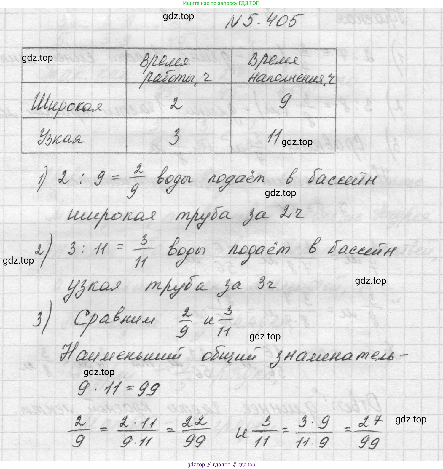 Математика, 5 класс Учебник, авторы: Виленкин Наум Яковлевич, Жохов Владимир Иванович, Чесноков Александр Семёнович, Александрова Лилия Александровна, Шварцбурд Семён Исаакович, издательство Просвещение, Москва, 2023, белого цвета, Часть 2, страница 67, номер 5.405, Решение 1