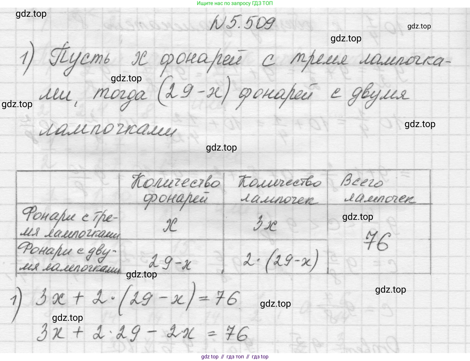 Математика, 5 класс Учебник, авторы: Виленкин Наум Яковлевич, Жохов Владимир Иванович, Чесноков Александр Семёнович, Александрова Лилия Александровна, Шварцбурд Семён Исаакович, издательство Просвещение, Москва, 2023, белого цвета, Часть 2, страница 81, номер 5.509, Решение 1