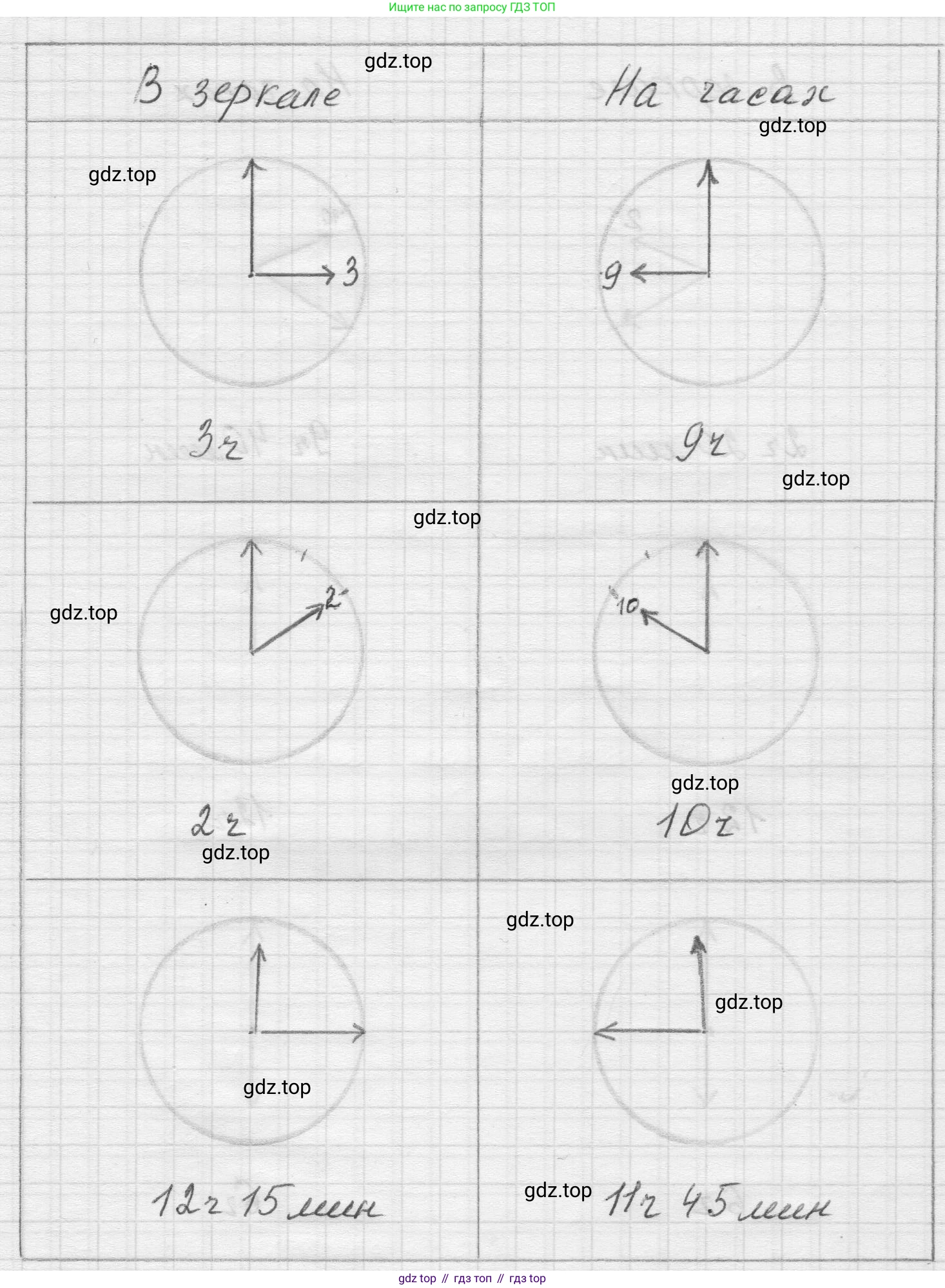 Математика, 5 класс Учебник, авторы: Виленкин Наум Яковлевич, Жохов Владимир Иванович, Чесноков Александр Семёнович, Александрова Лилия Александровна, Шварцбурд Семён Исаакович, издательство Просвещение, Москва, 2023, белого цвета, Часть 2, страница 17, номер 5.74, Решение 1 (продолжение 2)